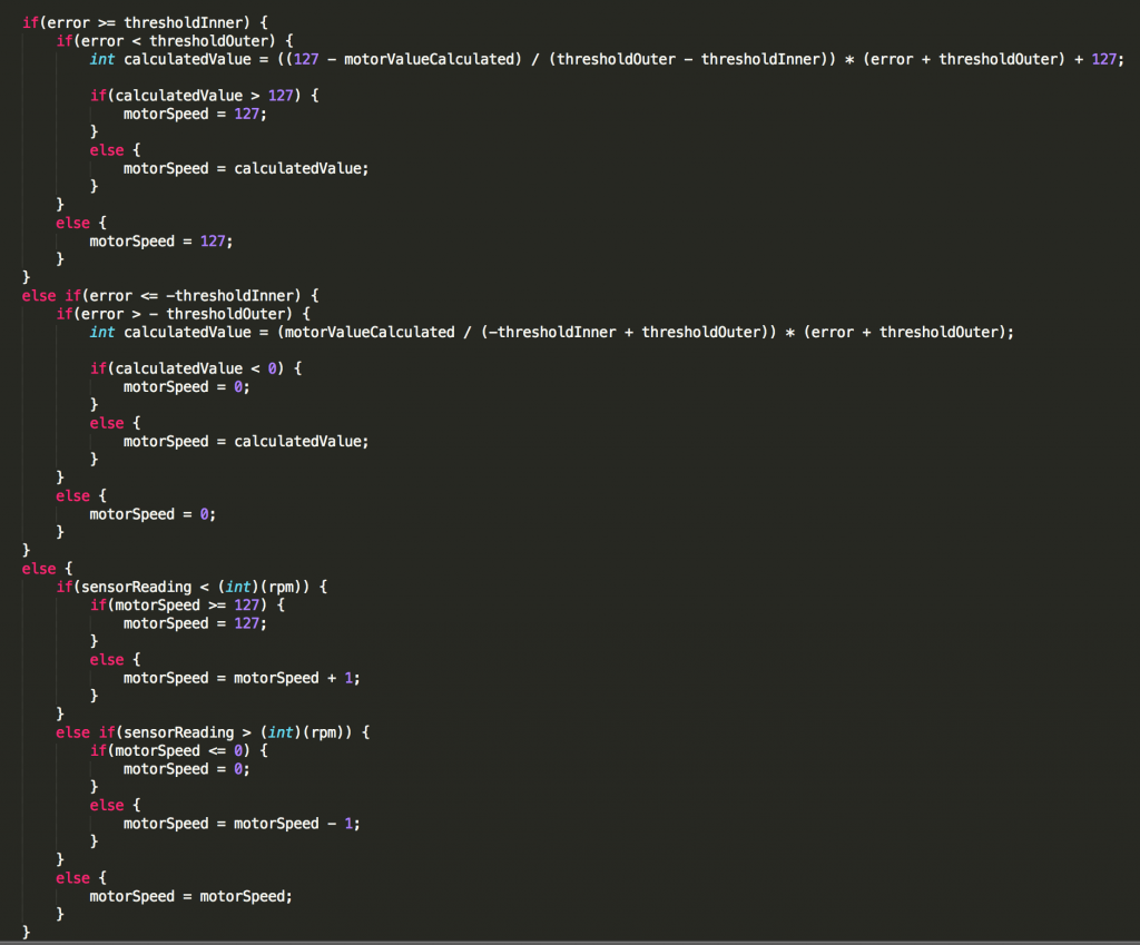 Linear Controller Code